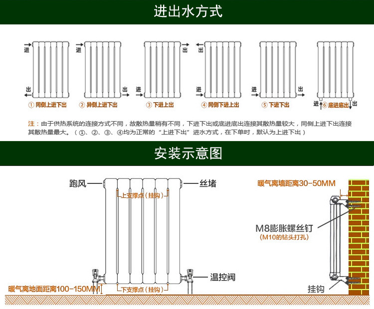 采暖散热器安装图集图片